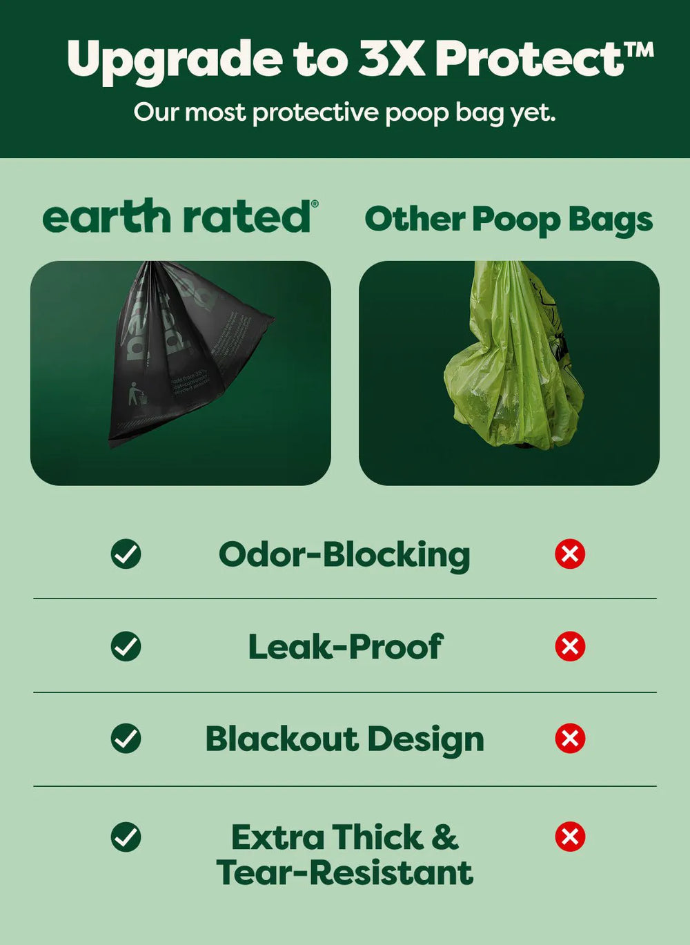 120 Bags