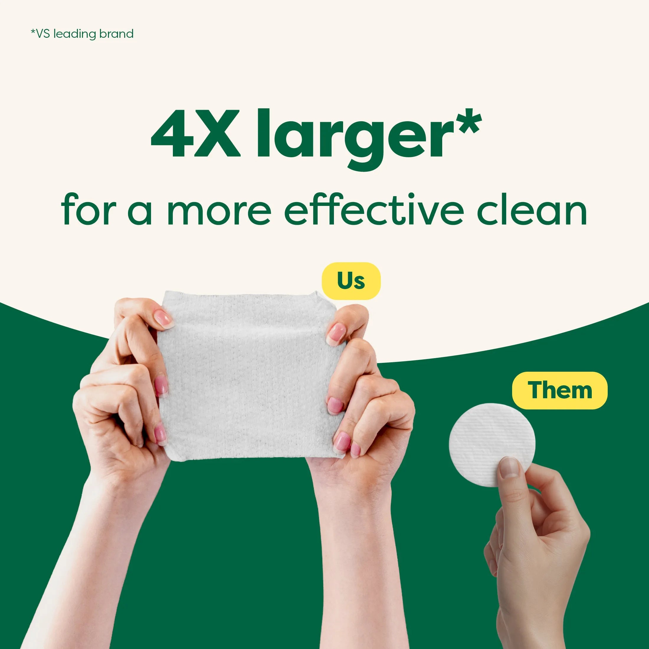 Eye Wipes