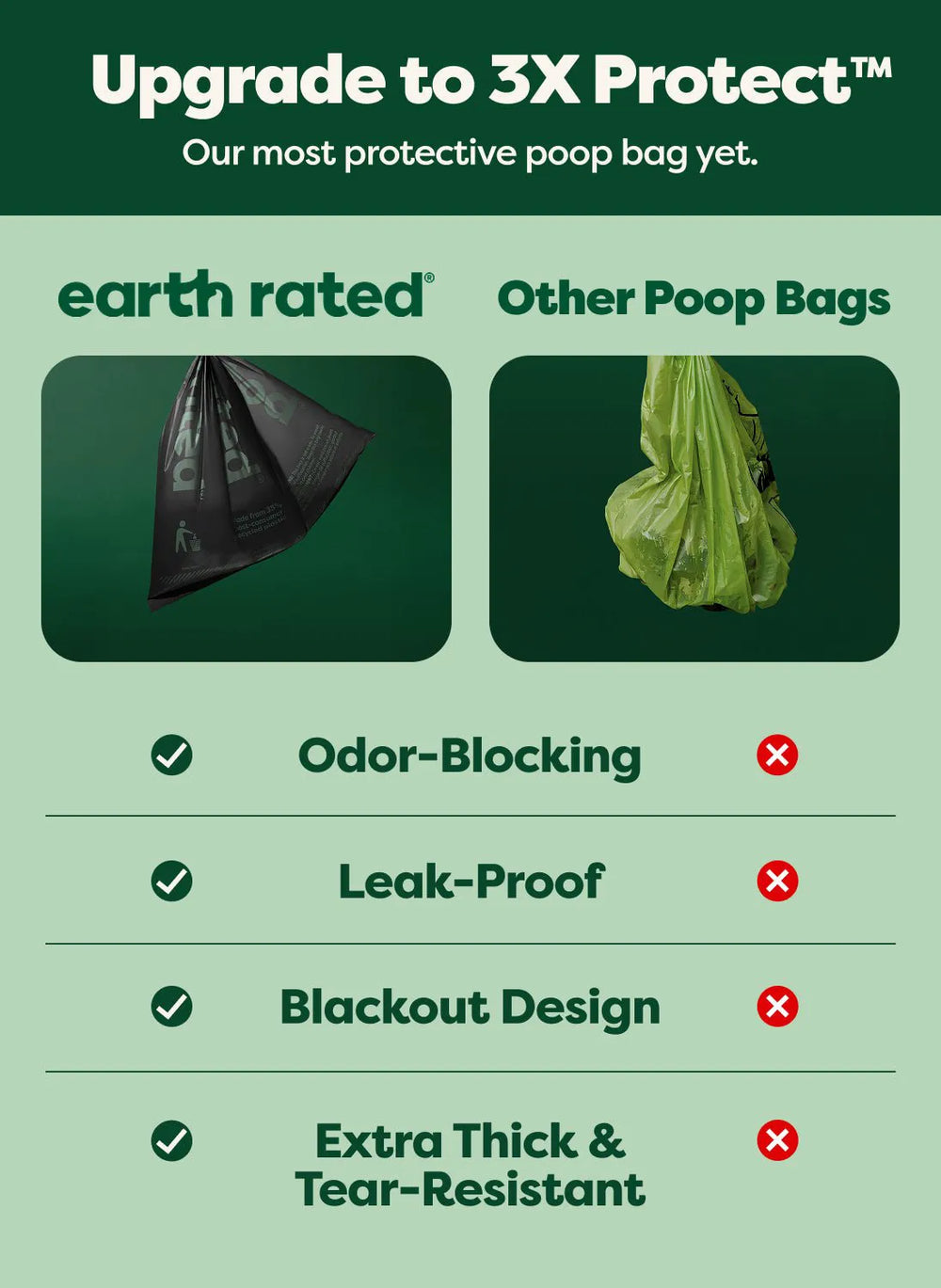 240 Bags