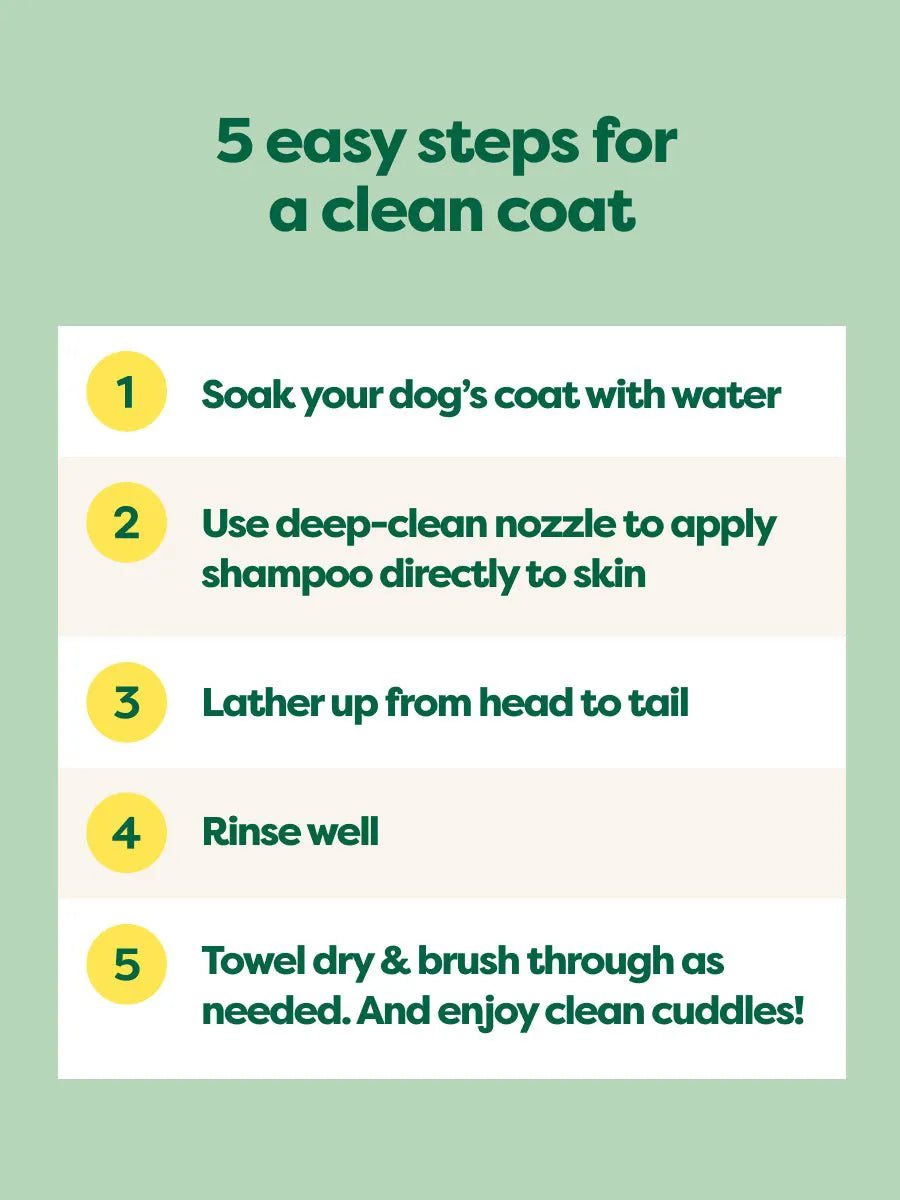 Soothing 3-in-1 Dog Shampoo: Calms Irritation, Cleanses & Moisturizes