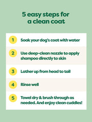 Soothing 3-in-1 Dog Shampoo: Calms Irritation, Cleanses & Moisturizes