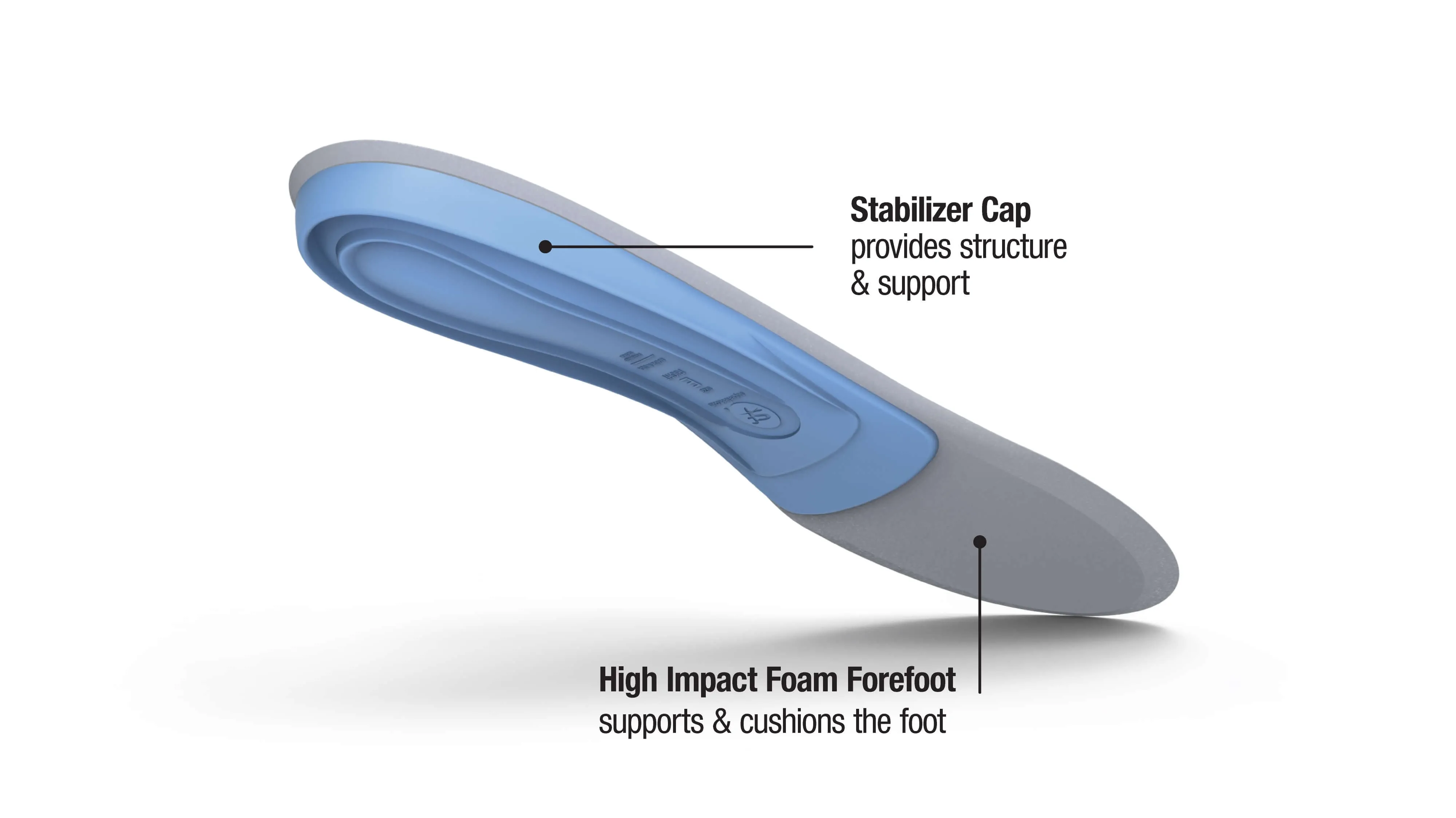 SUPERfeet - Medium Arch Support - Running & Hiking Insoles for Flat Feet